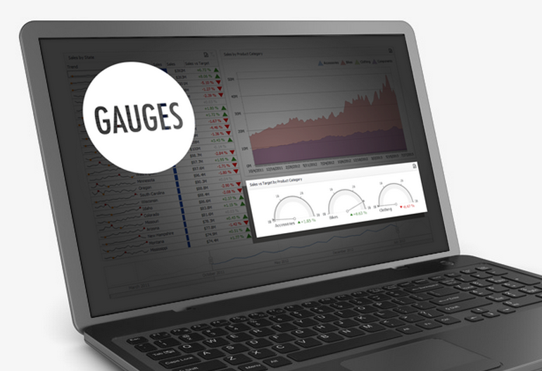 Gauges: стоит ли их использовать для визуализации данных - 1