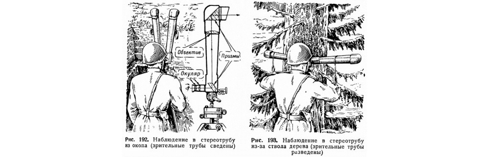 Перископ рисунок физика