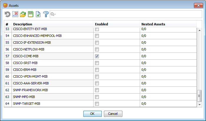 Cisco MIBs 2