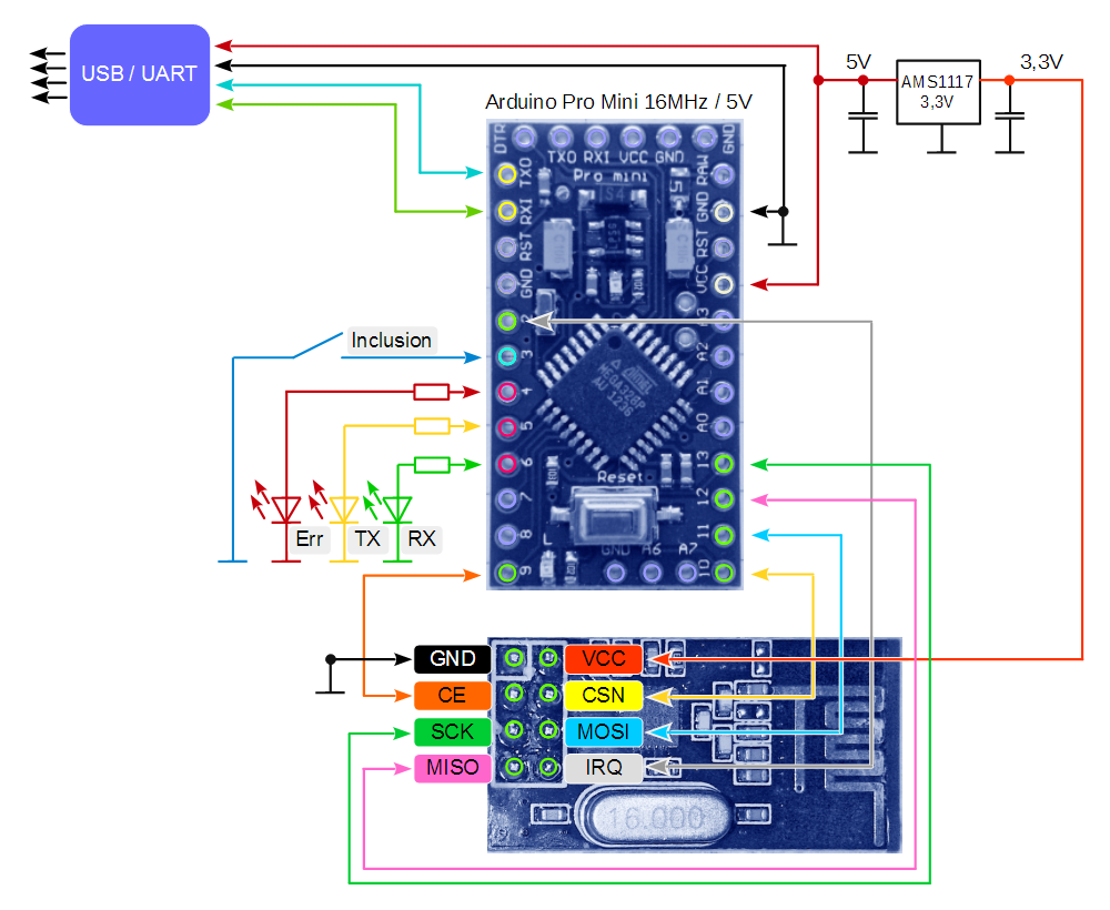 Arduino pro mini схема электрическая принципиальная