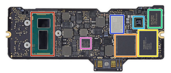 Apple MacBook iFixit