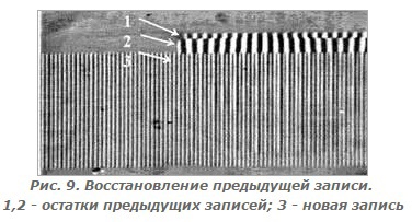 Убийцы жестких дисков. Коэрцетивный выстрел в голову - 5