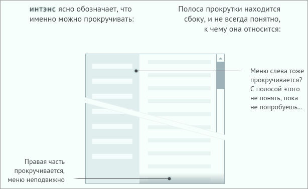 Интенс, индикатор прокрутки (или жизнь после скроллбара) - 6