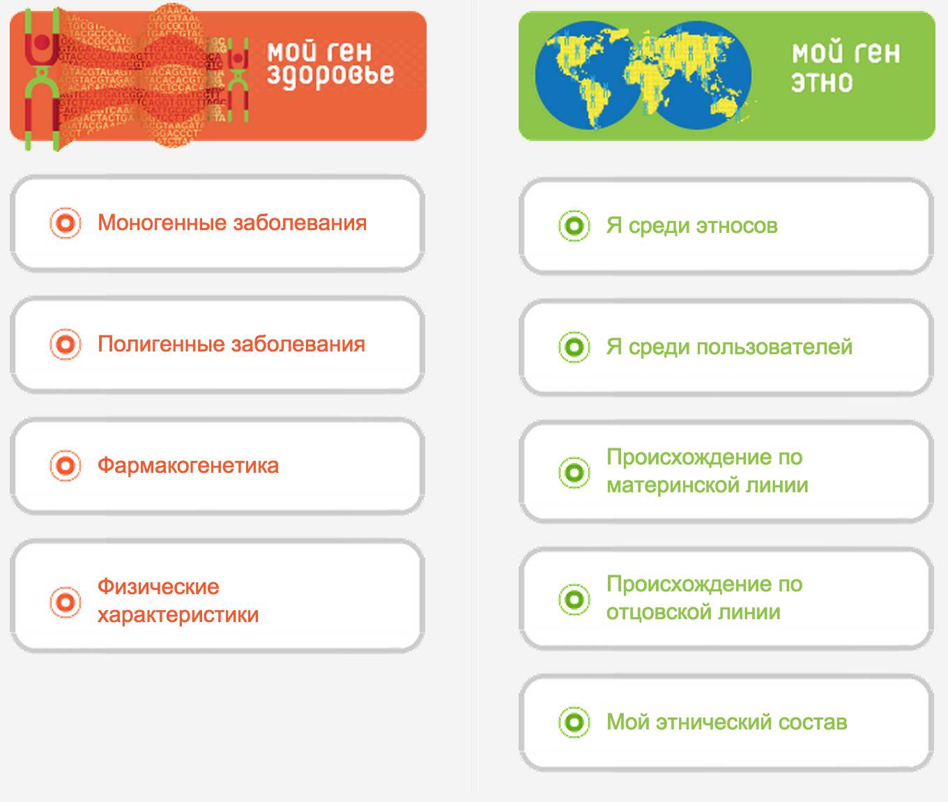 Генетический тест на происхождение