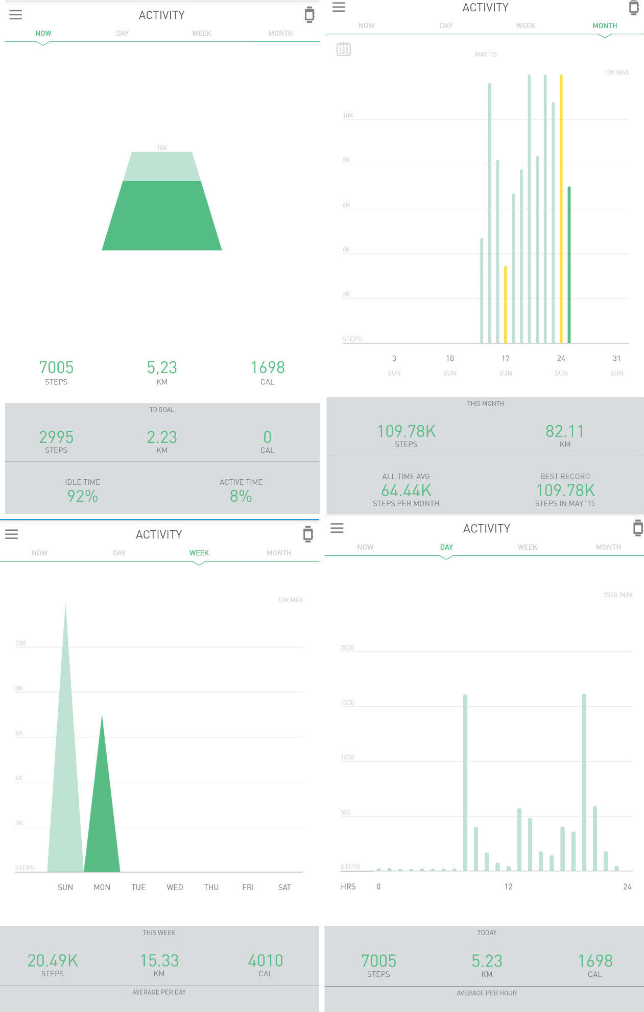 Череда обновлений. Что нового у Lumo lift, Wellograph, Xiaomi и Google fit: прошивки, обновления, версии - 4