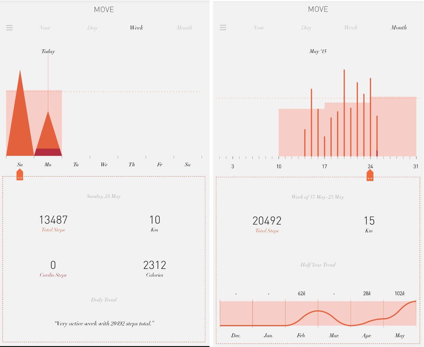 Череда обновлений. Что нового у Lumo lift, Wellograph, Xiaomi и Google fit: прошивки, обновления, версии - 7