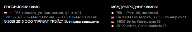 Большой интернет-магазина на облачной платформе. Готовность 15% - 44