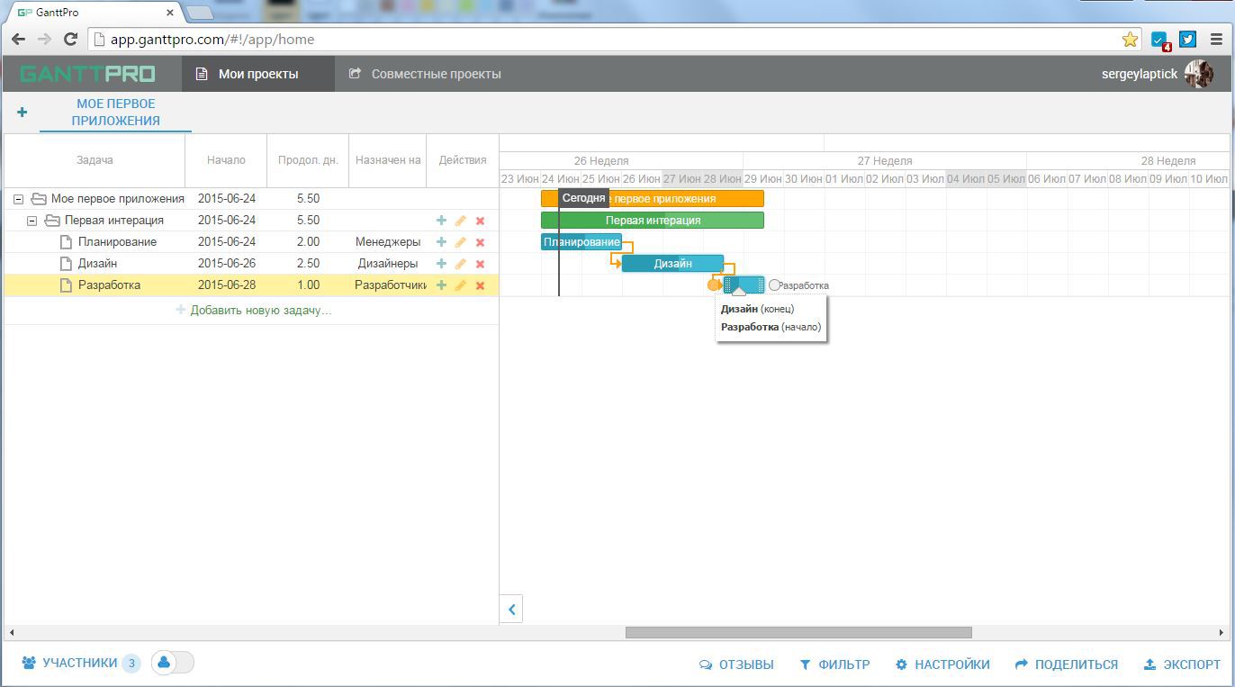Gantpro. GANTTPRO. GANTTPRO Интерфейс. GANTTPRO приложение. GANTTPRO планирование примеры.