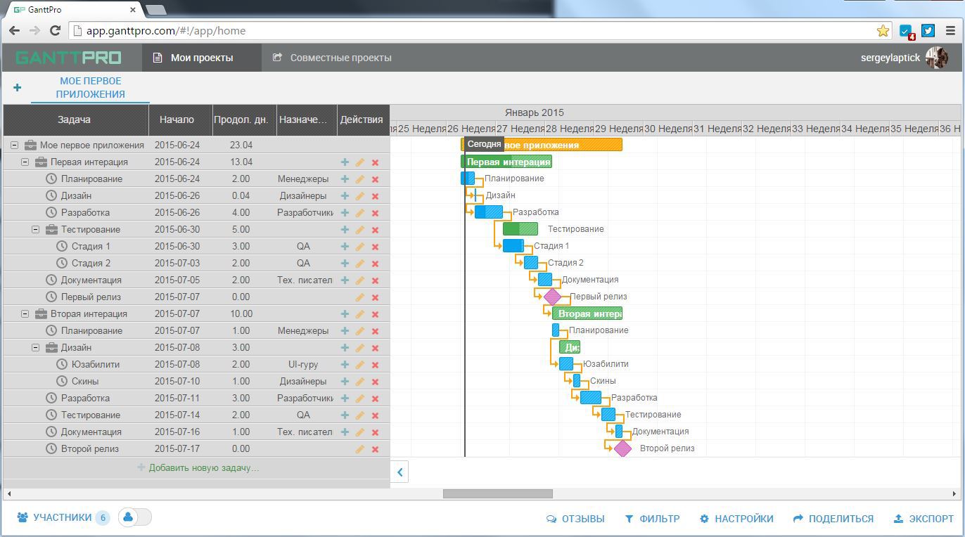 Gantpro. GANTTPRO. GANTTPRO приложение. Диаграмма Ганта в гантпро. GANTTPRO Интерфейс.