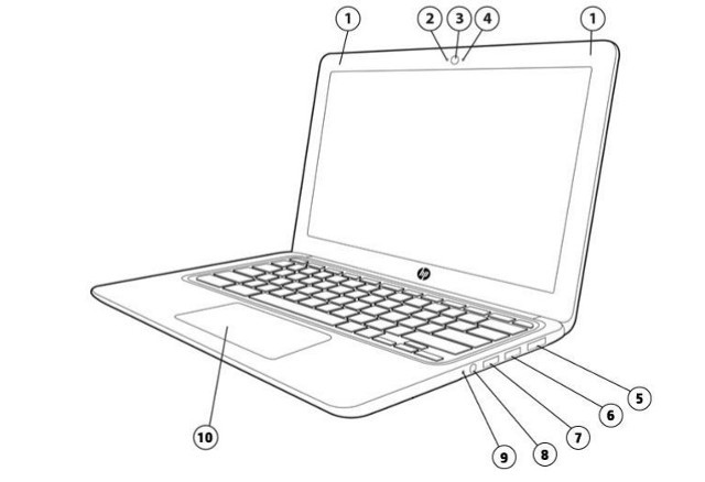 HP Chromebook 11