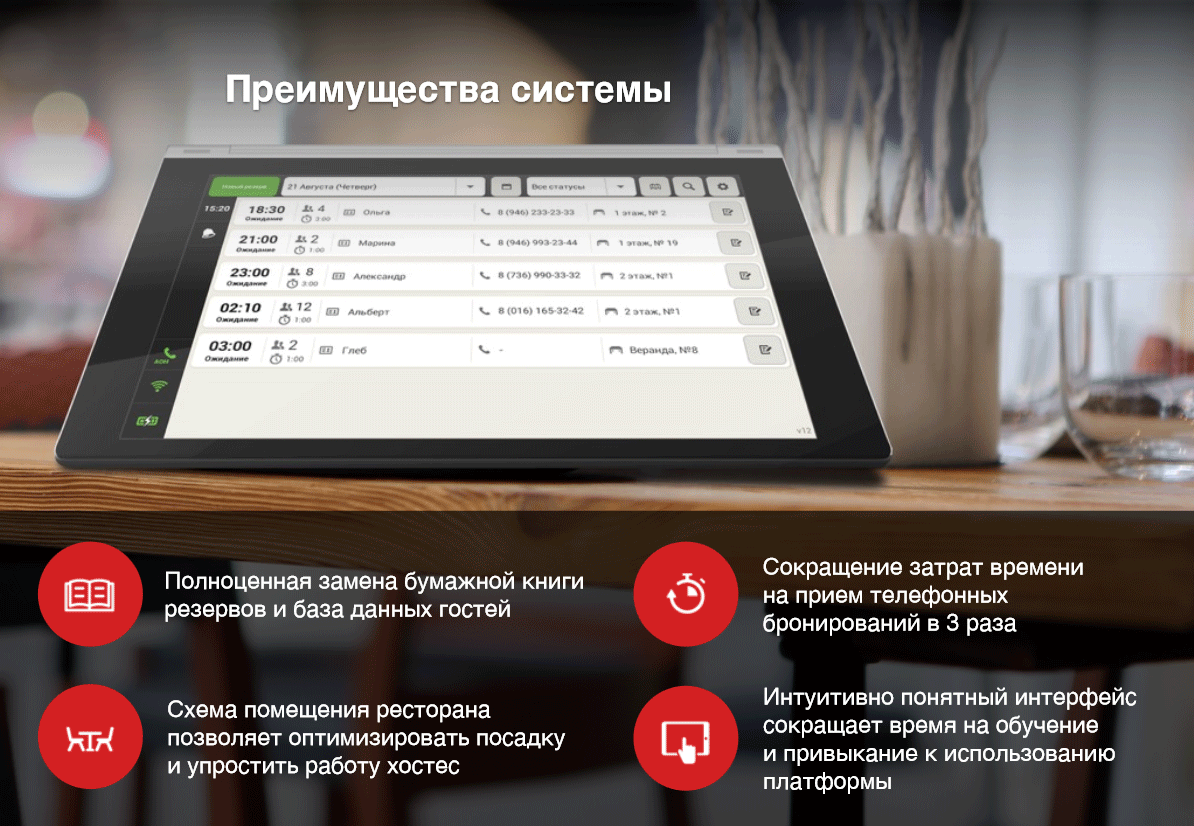 Регистрация планшета. Система бронирования столов в ресторане. Приложение бронирования столиков в ресторане. Журнал бронирования столов в ресторане. Книга бронирования для ресторана.