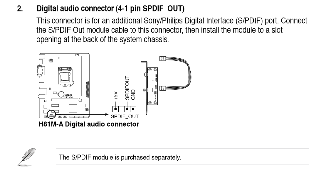 Spdif выход схема