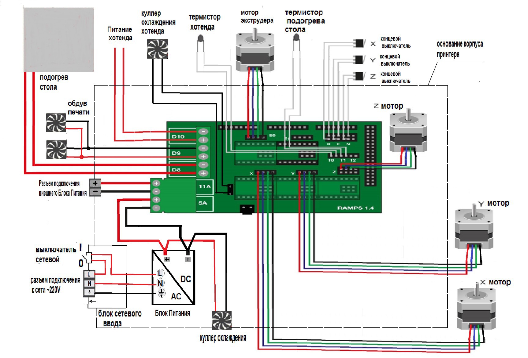 Принципиальная электрическая схема 3д принтера