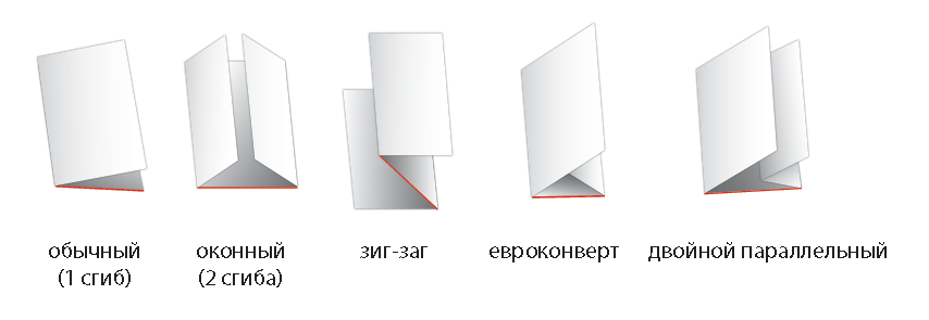 Новый опыт, новые впечатления – выводы те же… - 3