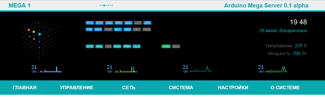 Arduino Mega Server