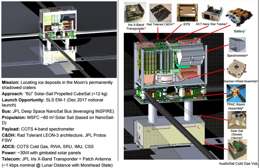 NASA готовит рой микроспутников к Луне - 5