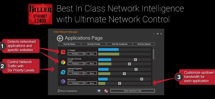 Killer Network Manager