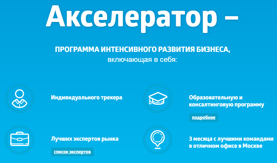 Что такое акселератор проектов