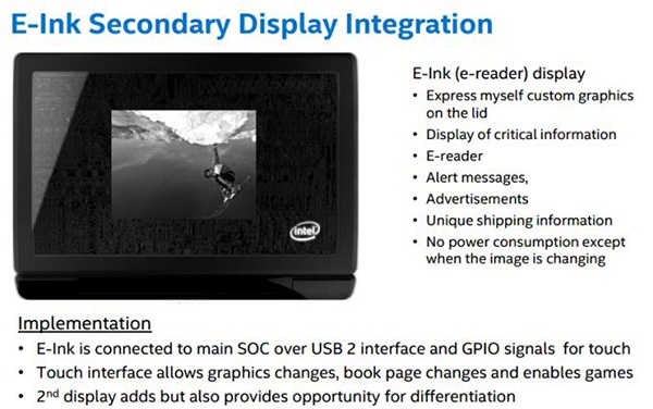 Планшет Intel ближайшего будущего: возможности