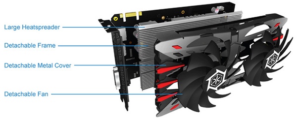 Inno3D iChill GTX 950 2GB: система охлаждения