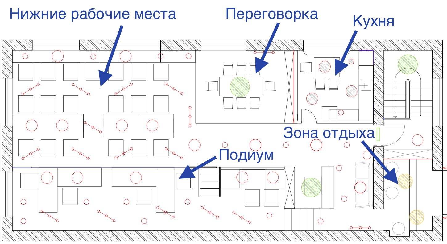 Расстановка рабочих мест при расположении двери сбоку