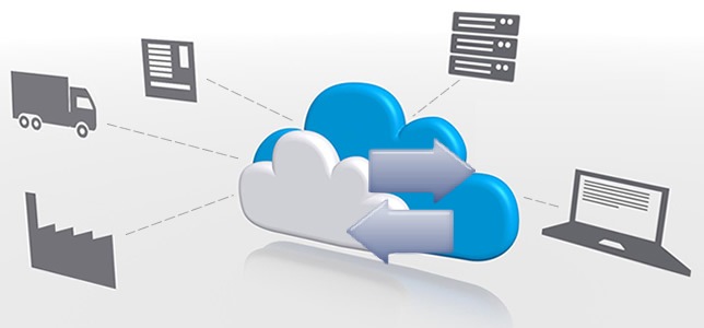 Intel IoT Analytics