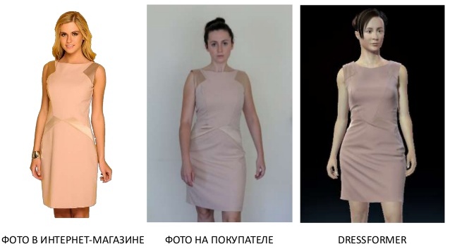 Проект создается по заказу американской компании Dressformer