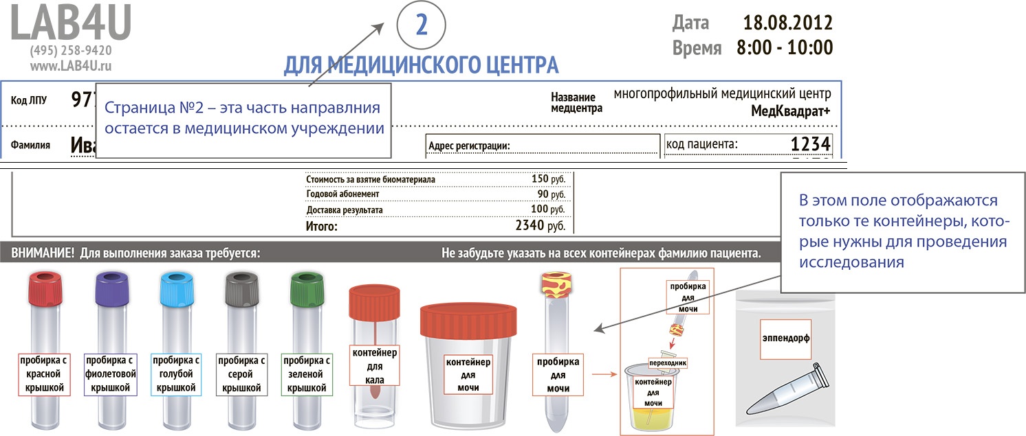 Какого цвета среда. Взятие крови для лабораторных исследований схема. Пробирка для общего анализа мочи. Пробирки для забора крови на ВИЧ. Общий анализ крови пробирка.