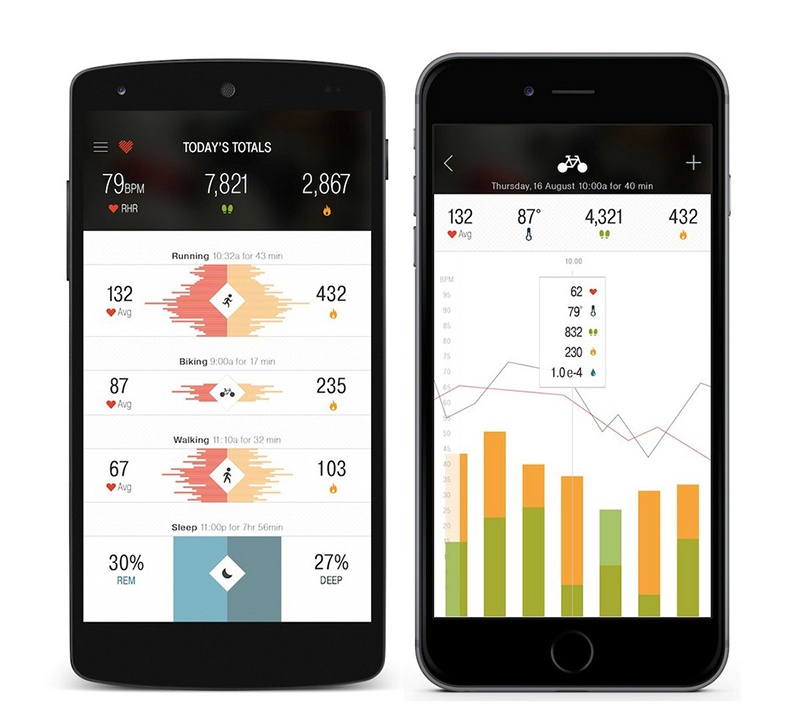 Basis и Runtastic объединились - 3