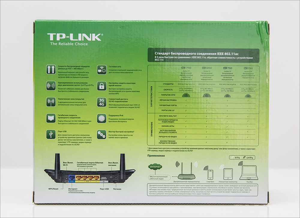 Tp link archer c54 характеристики