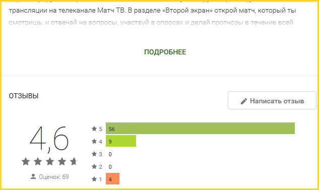 Оценки Android приложения Матч ТВ появились ещё до запуска телеканала