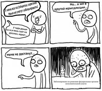 Закон «О персональных данных» все что вы хотели знать, но боялись спросить - 1