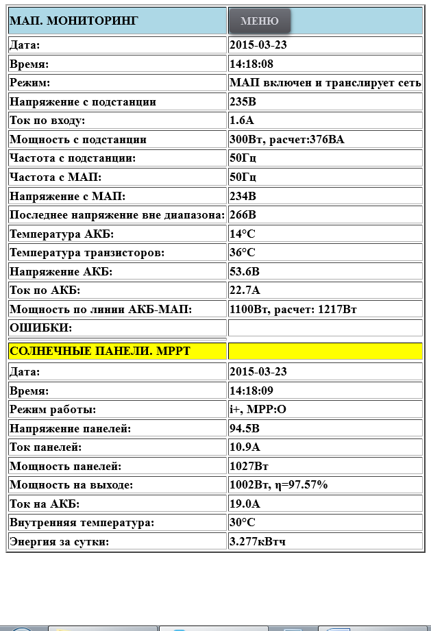 Солнечная энергия: как считать? - 26