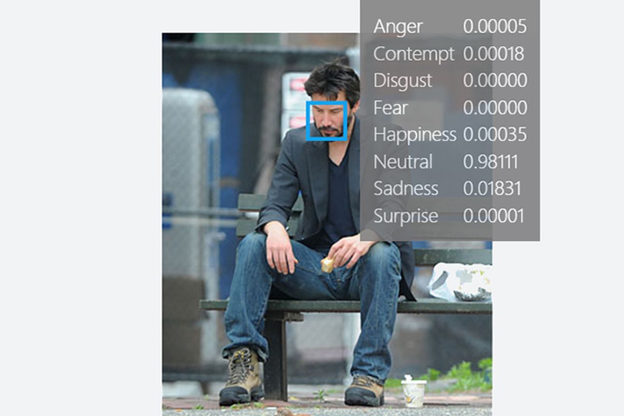 Microsoft поможет определить не только возраст и пол человека по фотографии, но и его эмоции - 1