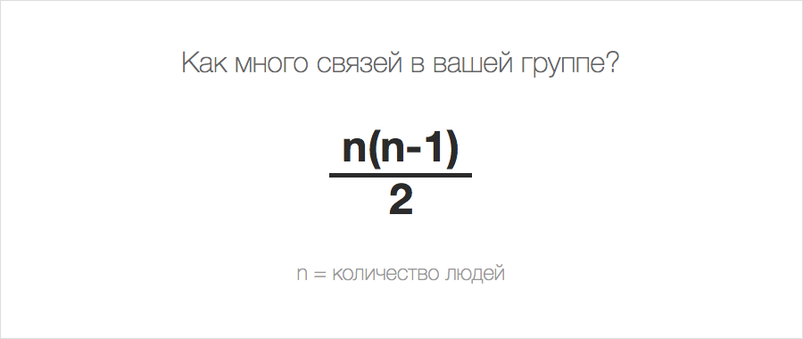 На две пиццы: идеальный размер команды - 2