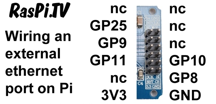 На Raspberry PI Zero подтверждена работа ethernet-модуля ENC28J60 - 2