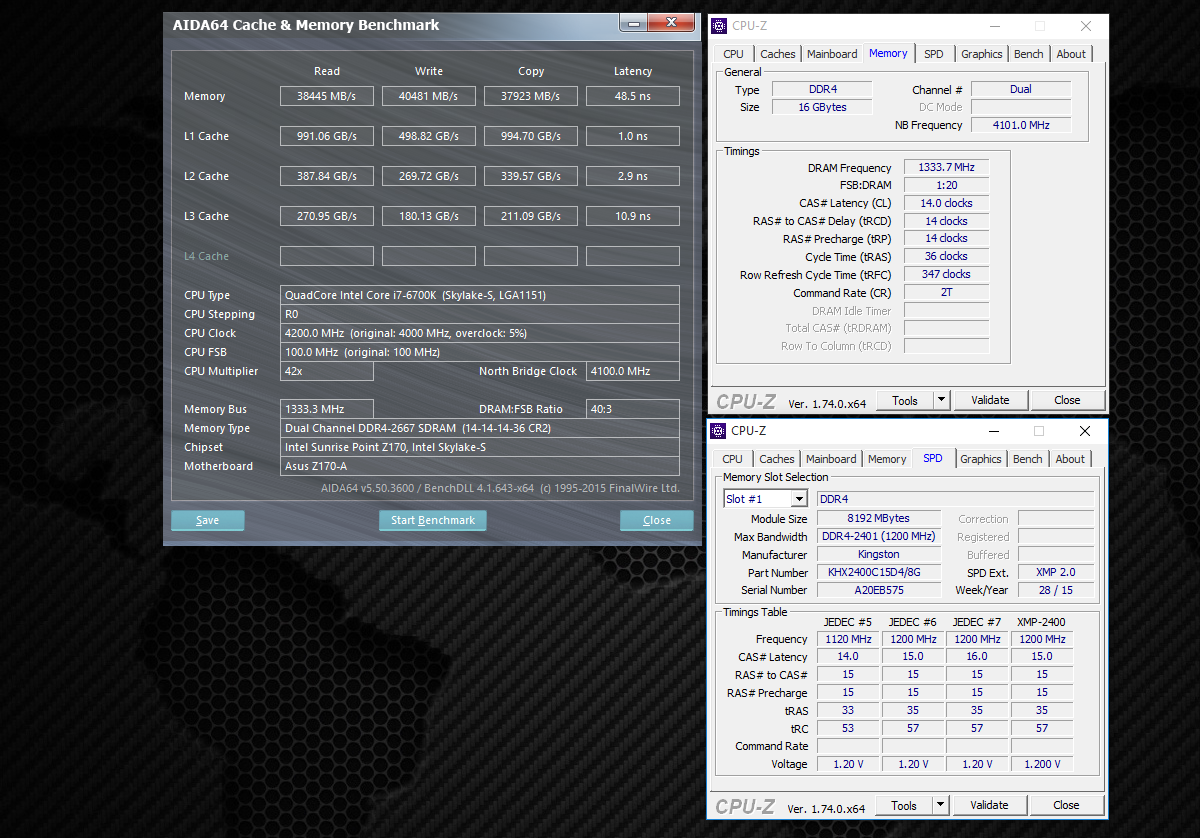 Ddr4 обзор. Тест оперативной памяти ddr3 aida64. Тайминги оперативной памяти ddr4 2400 таблица. Тайминги памяти ddr4 Fury. Aida64 тест оперативной памяти ddr4.