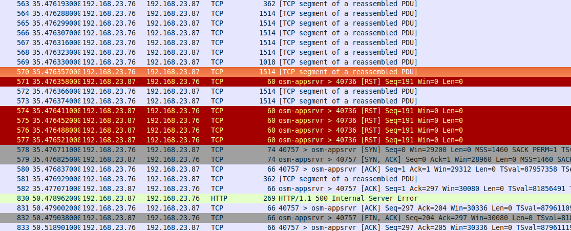 Как я отлаживал python httplib и httplib2 - 2