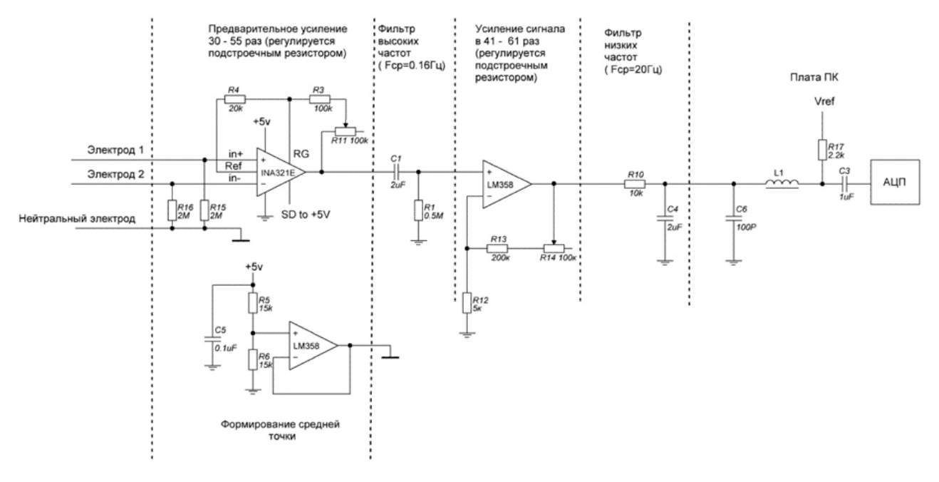 Схема измерительного канала электроэнцефалографа