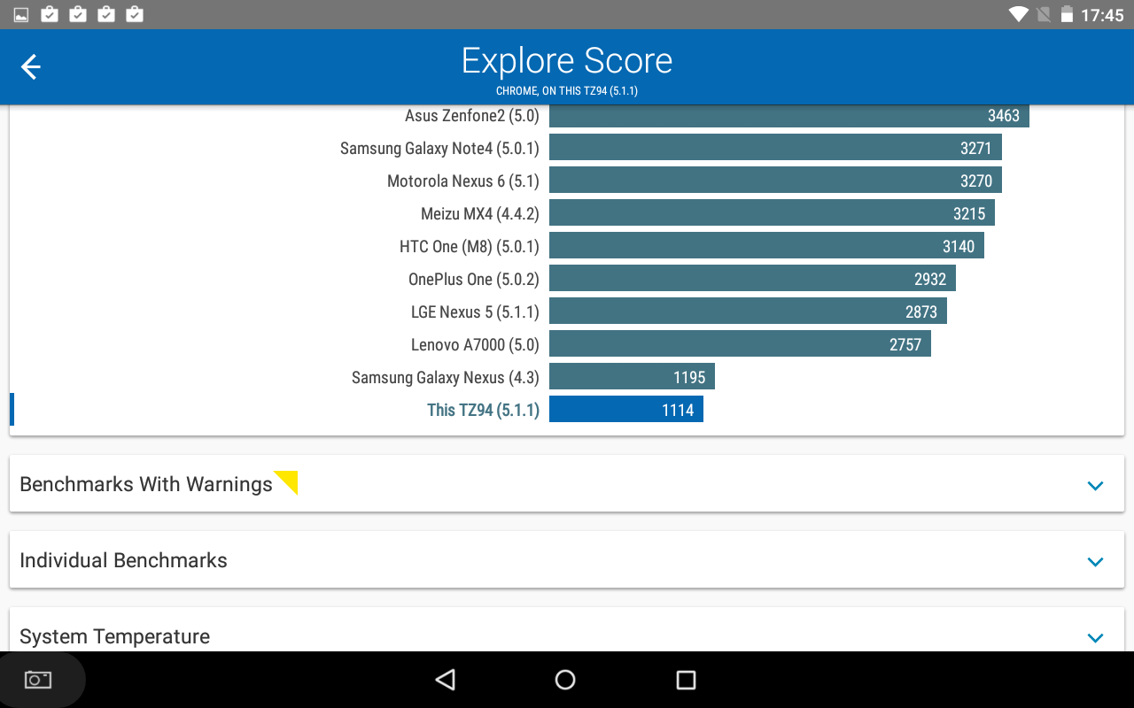 Обзор планшета Irbis TZ94 – большой экран и процессор Intel® за скромную сумму - 11