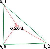 WebGL для всех - 4