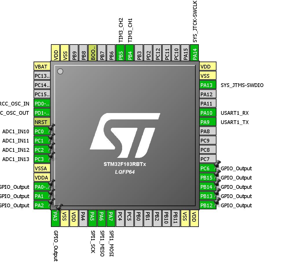 Реализация программного кода для модуля индикации на ILI9341 + STM32. Часть 4.2 - 5