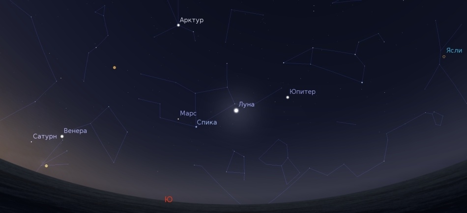 Где найти небо. Венера Марс и Юпитер на Звездном небе. Юпитер и Сатурн на Звездном небе. Как увидеть Юпитер и Сатурн на небе. Юпитер Сатурн и Венера на небе.