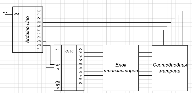 Схема подключения бегущей строки