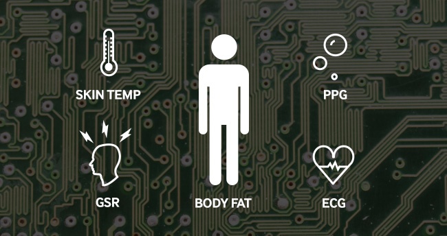 Samsung запустила в производство Bio-Processor S3FBP5A