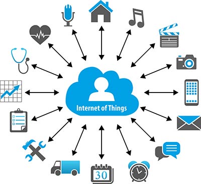 Больше всего затрат на внедрение IoT приходится на производство и транспорт