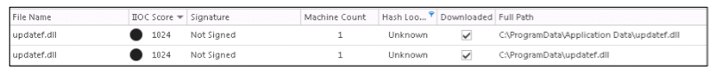 GlassRAT: анализ трояна из Китая с помощью RSA Security Analytics и RSA ECAT - 9