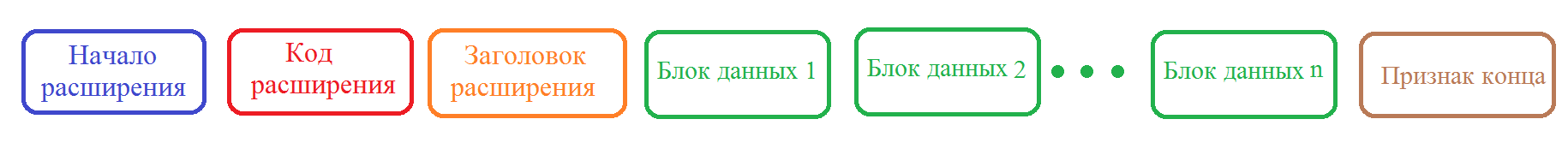 GIF изнутри - 16