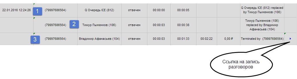 Новая отчетность по звонкам в 3CX v14 - 6