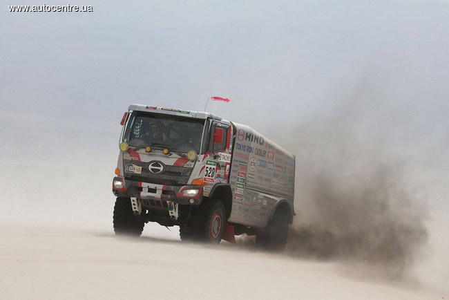 «Дакар 2016»: триумф капотного Iveco